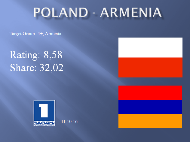 poland-arm